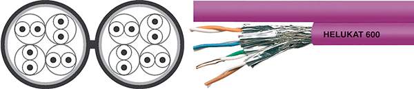 HELUKAT 600 S-STP duplex