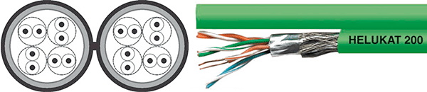 HELUKAT 200 S-FTP duplex