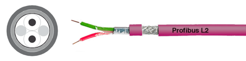 Profibus L2 (внутр.)