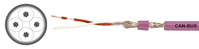 CAN BUS (шина CAN)