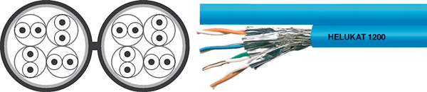 HELUKAT 1200 S-STP duplex