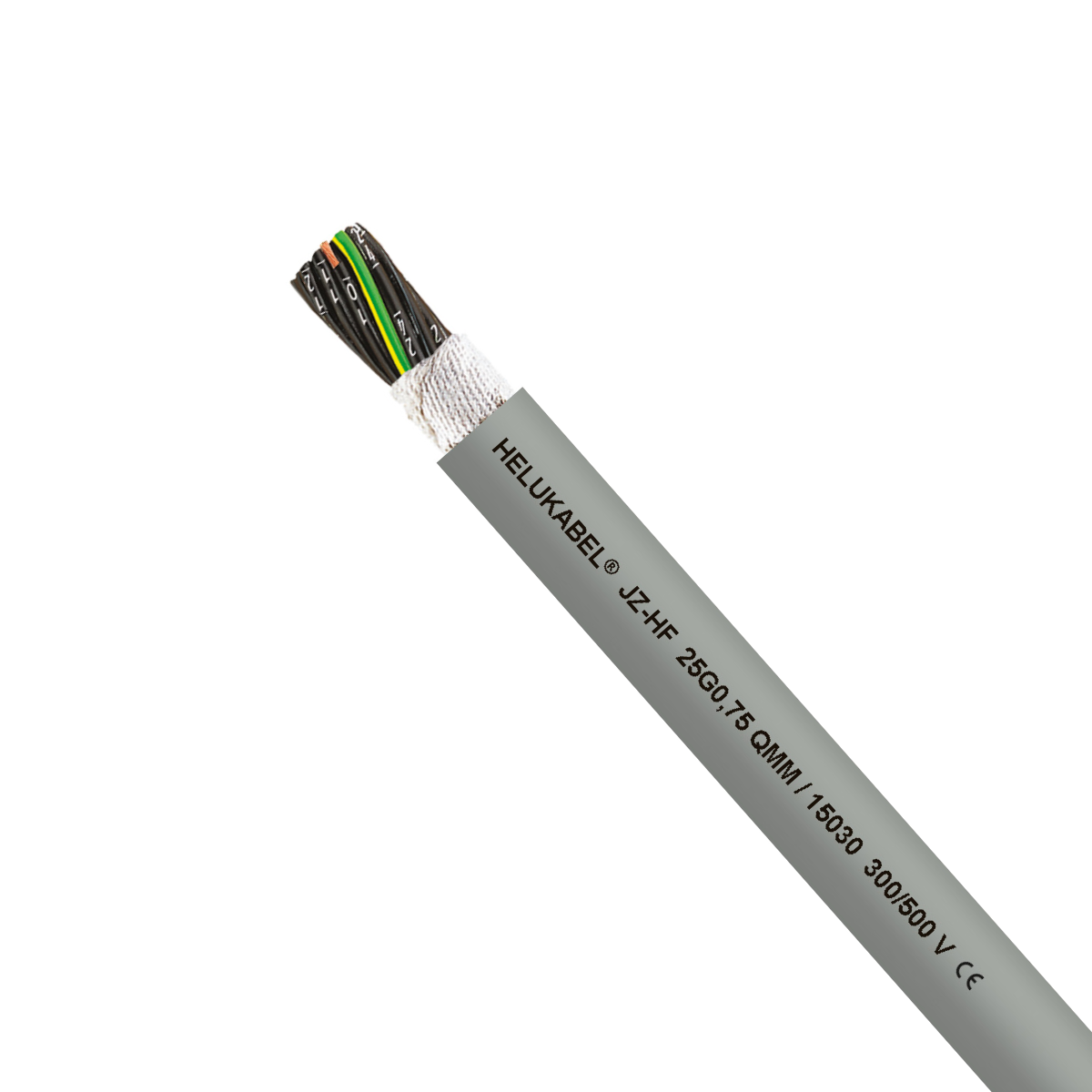 Кабелі з ПВХ-оболонкою